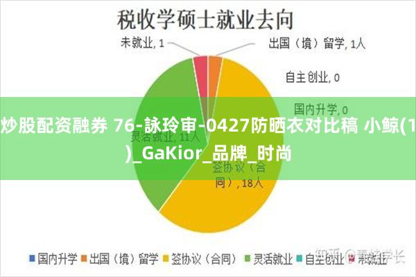 炒股配资融券 76-詠玲审-0427防晒衣对比稿 小鲸(1)_GaKior_品牌_时尚