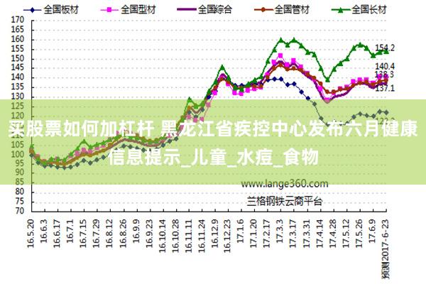 买股票如何加杠杆 黑龙江省疾控中心发布六月健康信息提示_儿童_水痘_食物